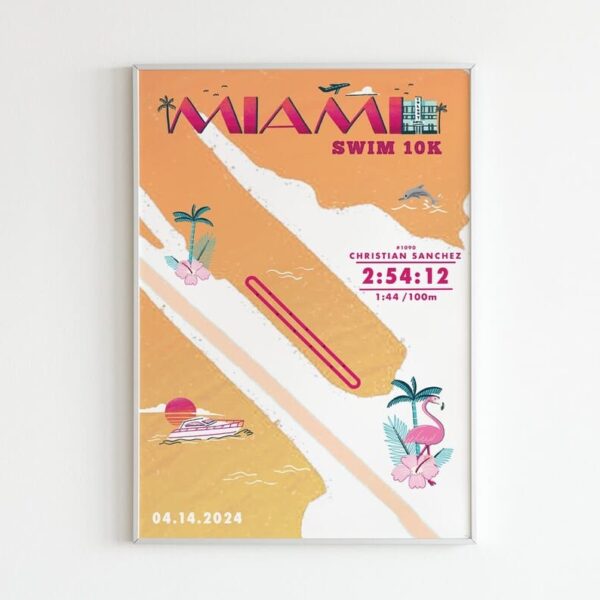 YOUR Custom Route Map